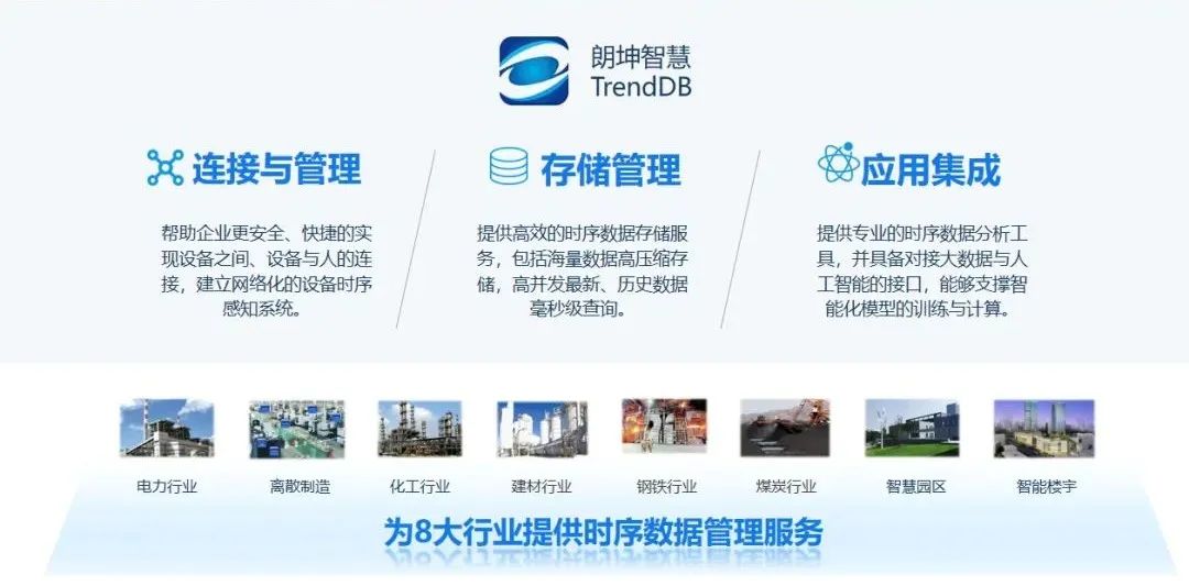 TrendDB，時(shí)序數(shù)據(jù)庫(kù)，國(guó)產(chǎn)數(shù)據(jù)庫(kù)