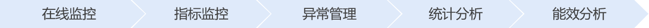 企業(yè)微信截圖_16794697042358.png