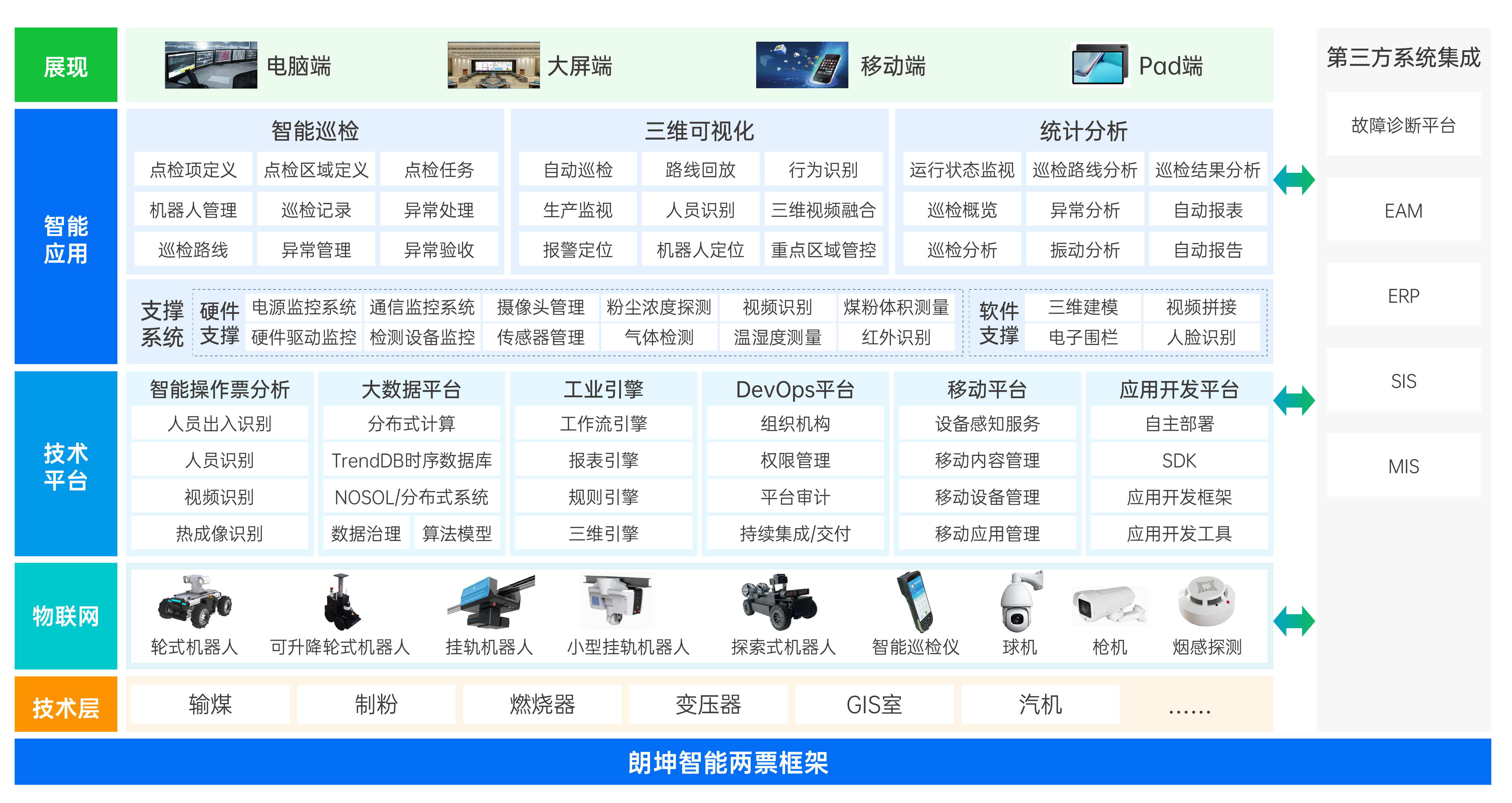 2022-11官網(wǎng)配圖-產(chǎn)品服務(wù)-09.png