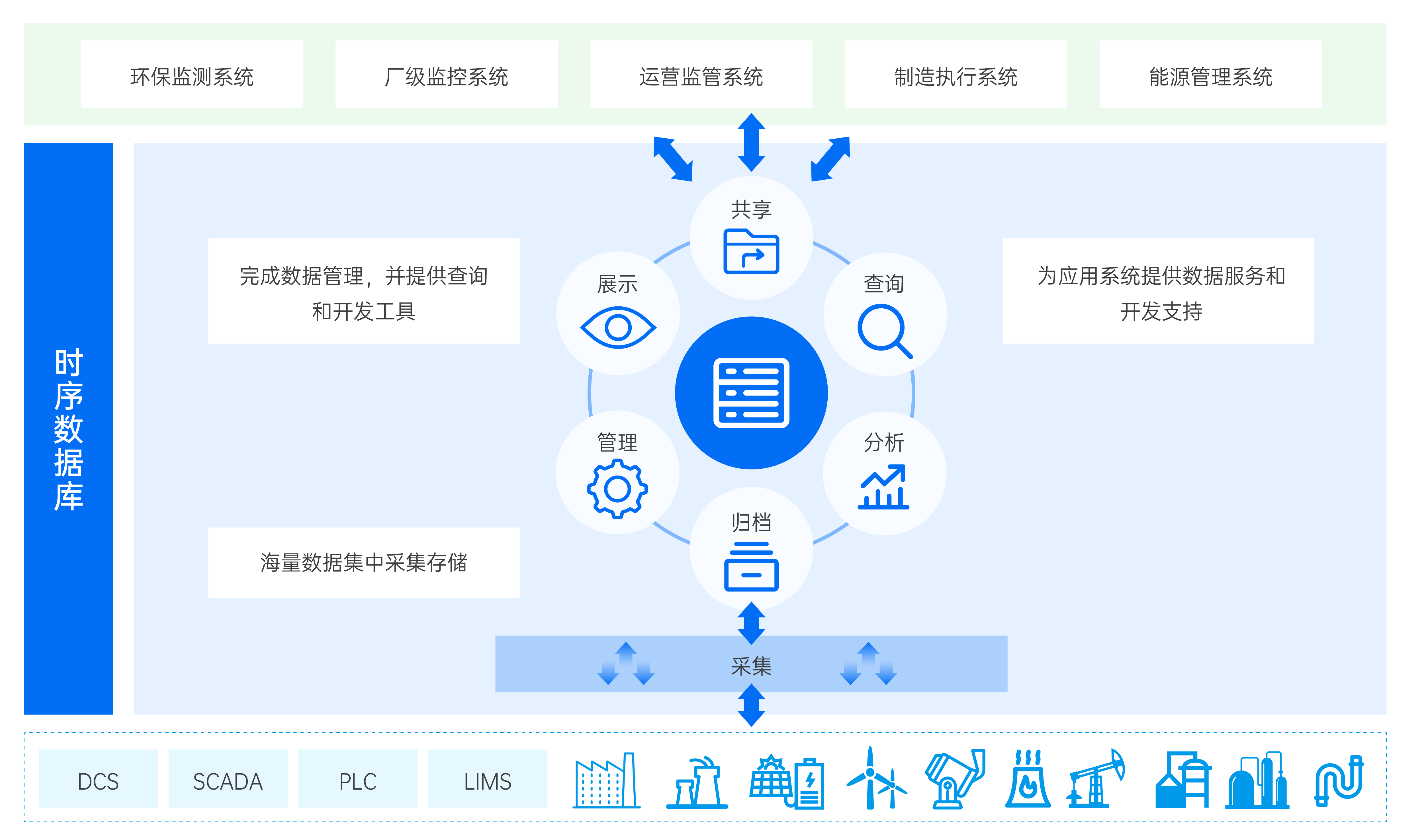 2022-11官網(wǎng)配圖-產(chǎn)品服務(wù)2_畫板 1 副本 4.png