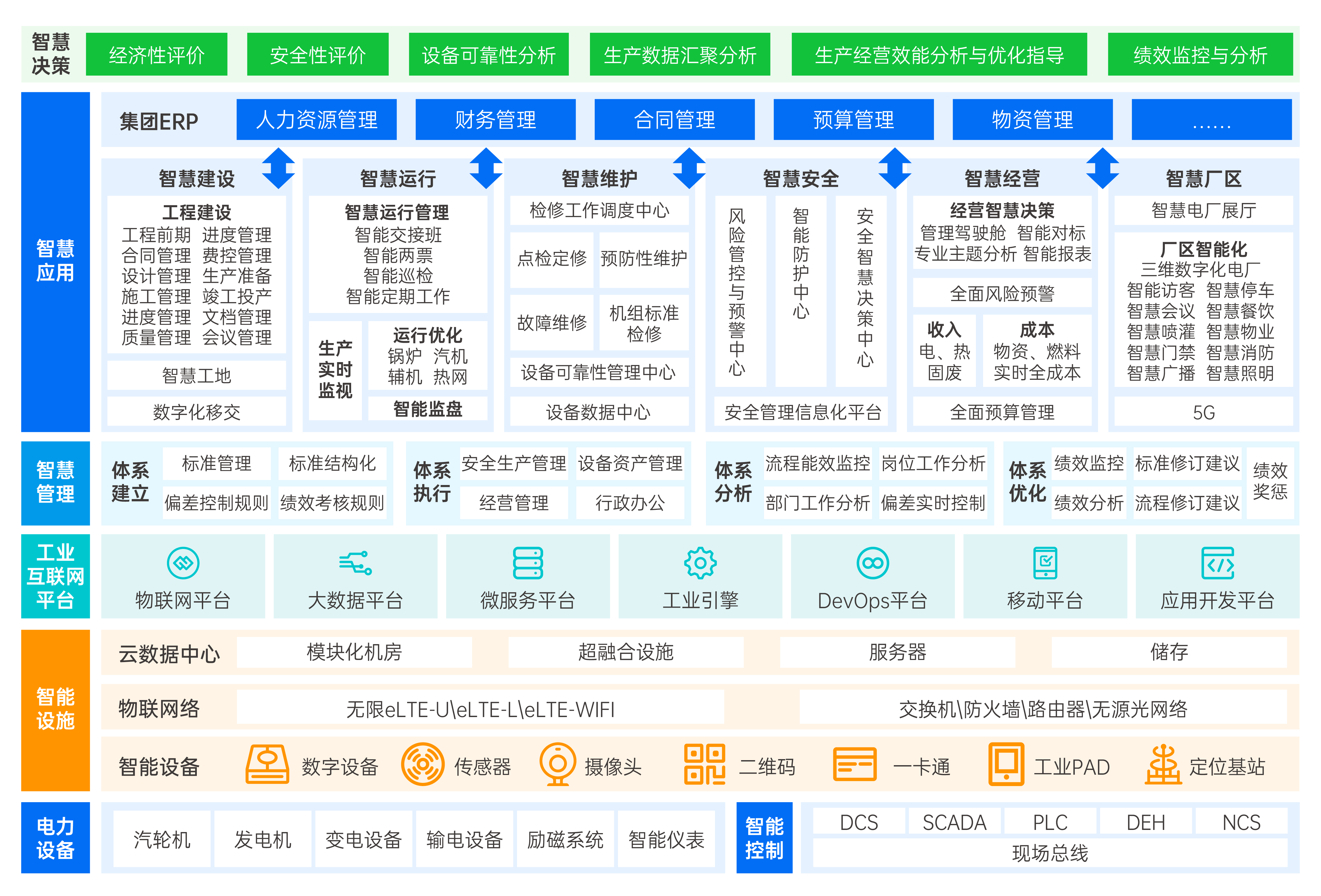 解決方案_畫板 1.png