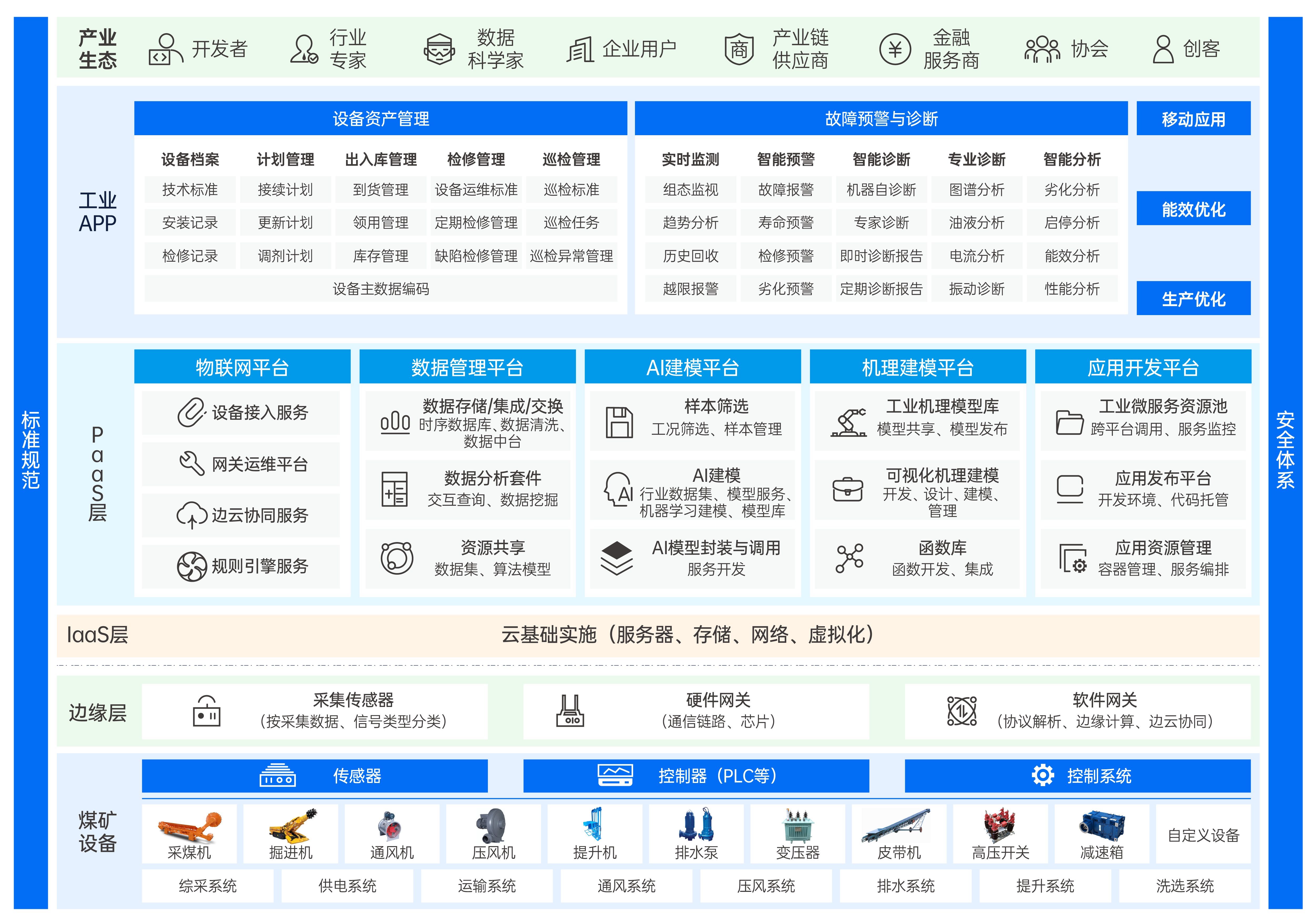 2022-11官網(wǎng)配圖-解決方案-23.png