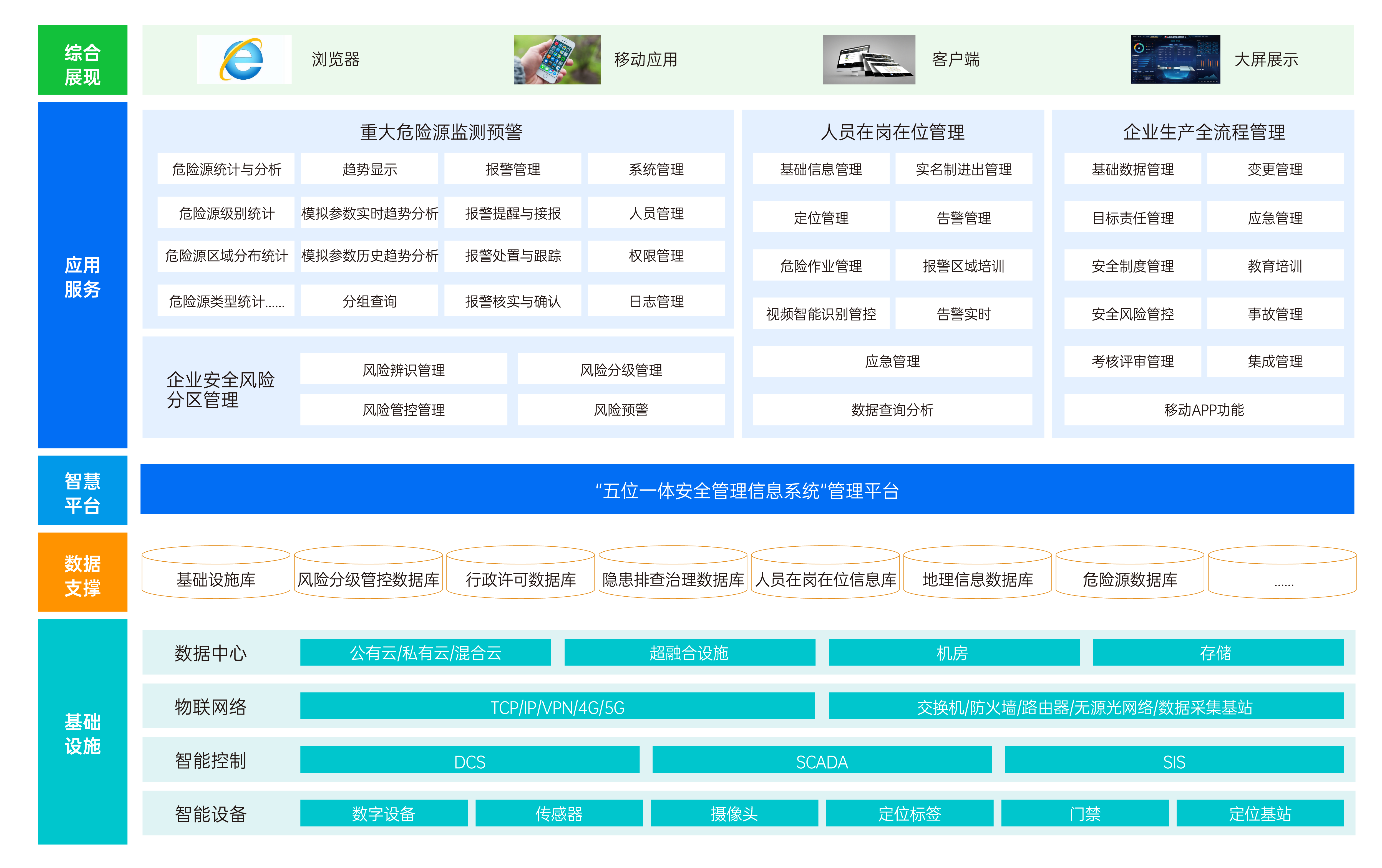 解決方案-12.png