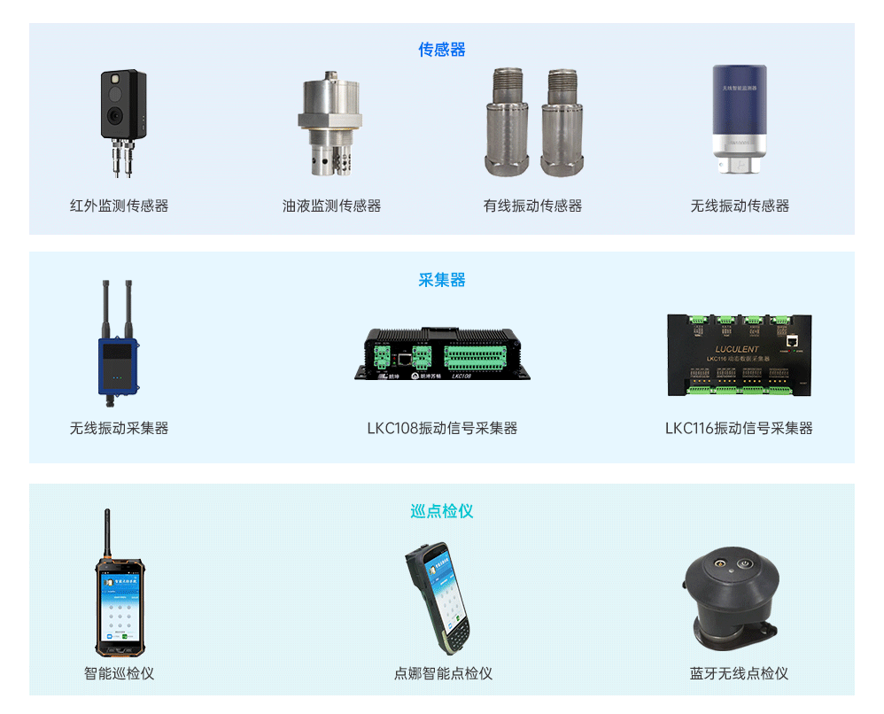 2023-10硬件傳感器照片.png