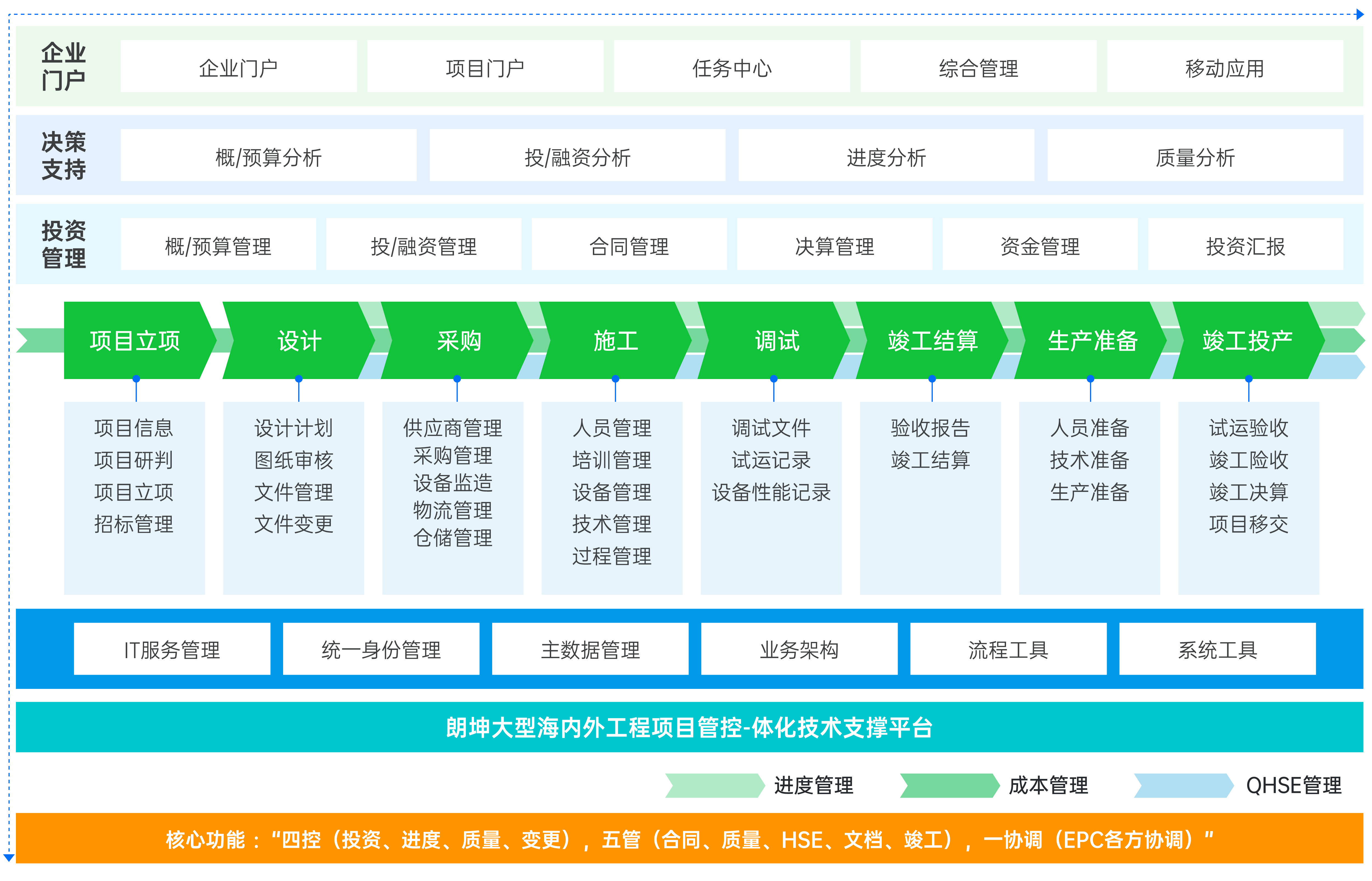 2022-11官網(wǎng)配圖-產(chǎn)品服務(wù)2-20.png