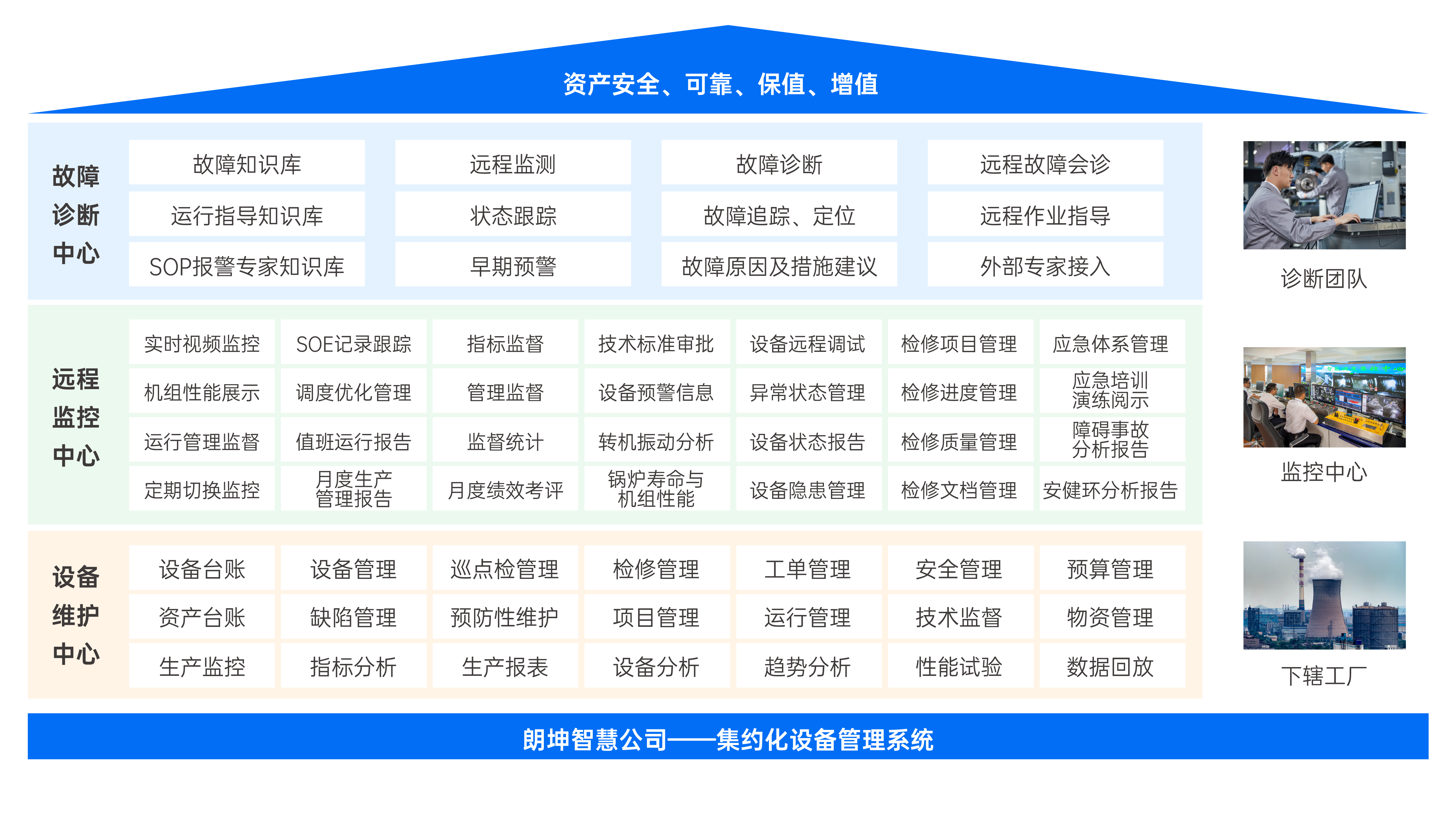 2022-11官網(wǎng)配圖-產(chǎn)品服務(wù)-12.png