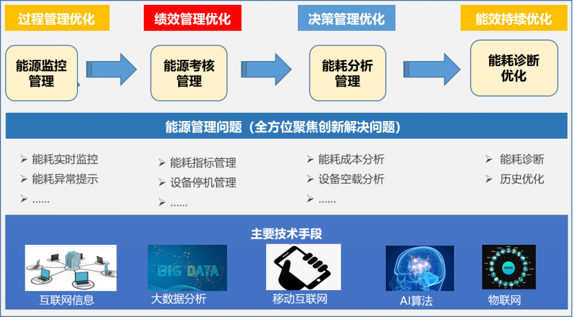 微信圖片_20220630143510.png